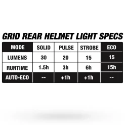 Road & Gravel-Bell Helmets Falcon XR LED Mips